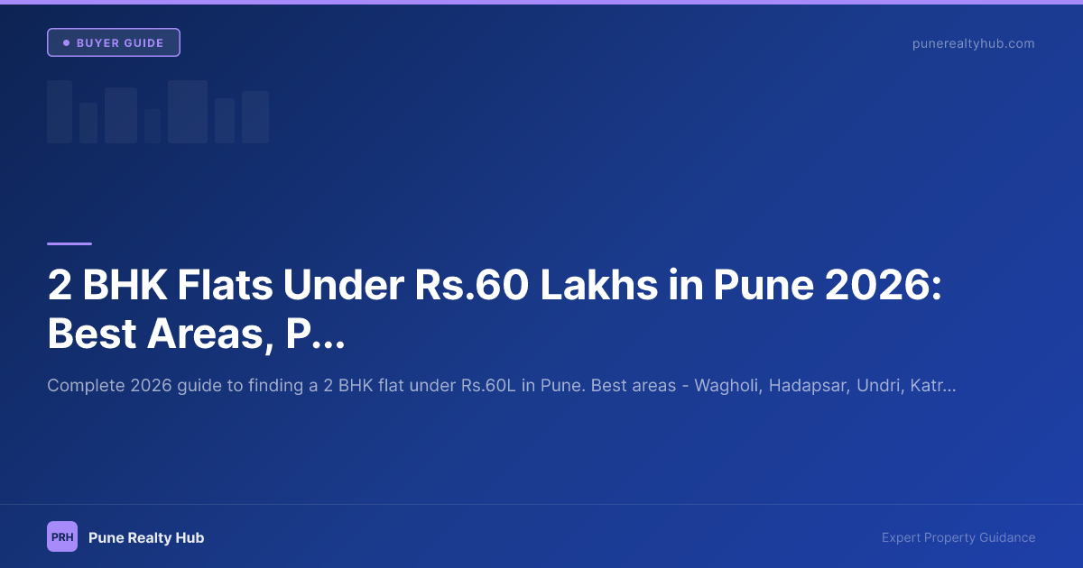 2 BHK flats under 60 lakhs Pune 2026 best areas