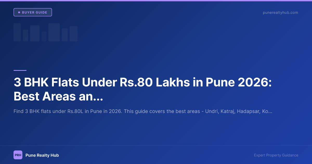 3 BHK flats under 80 lakhs Pune 2026 affordable areas