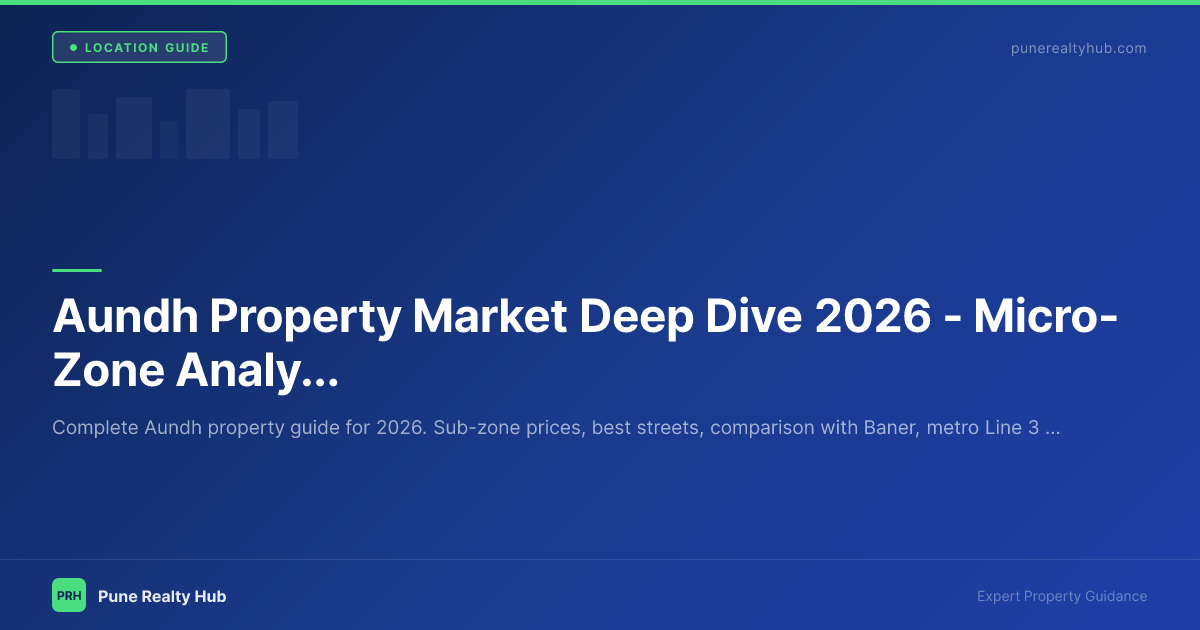 Aundh Property Market Deep Dive 2026 — Micro-Zone Analysis & Buyer Guide