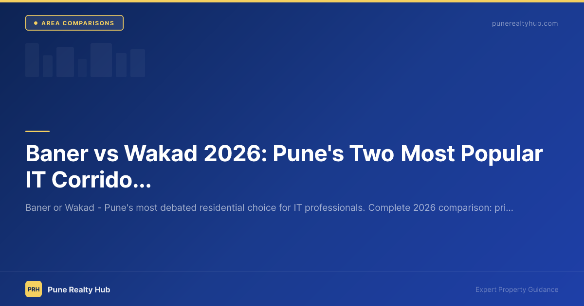 Baner vs Wakad Pune residential comparison 2026