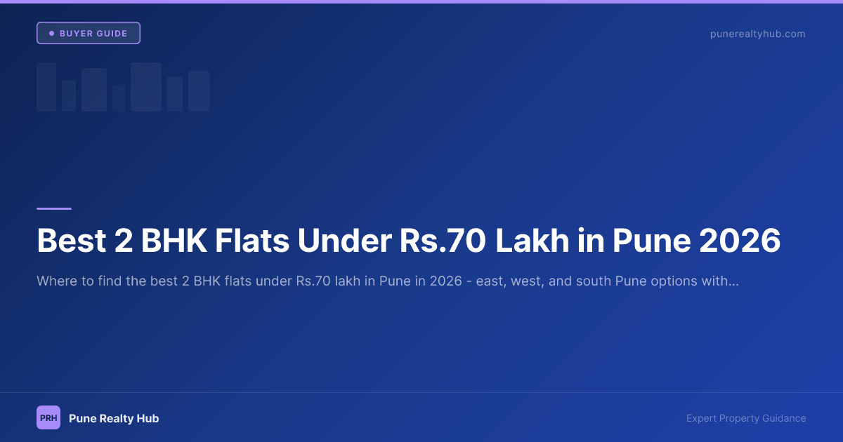 Best 2 BHK Flats Under ₹70 Lakh in Pune 2026