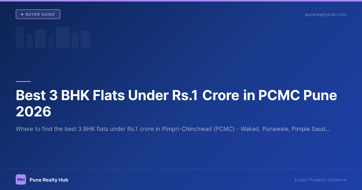 Best 3 BHK Flats Under ₹1 Crore in PCMC Pune 2026