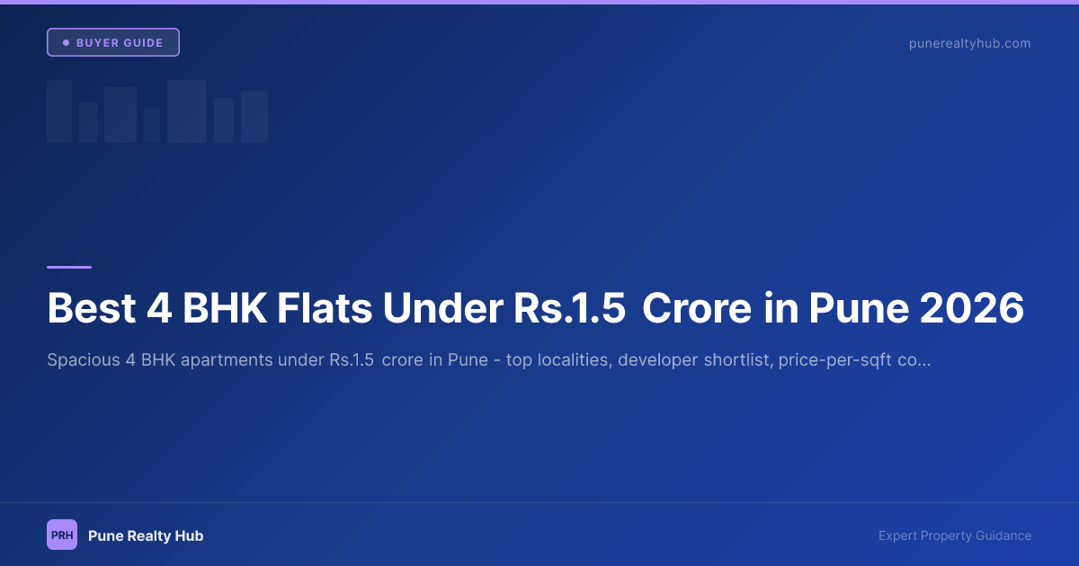 Best 4 BHK Flats Under ₹1.5 Crore in Pune 2026