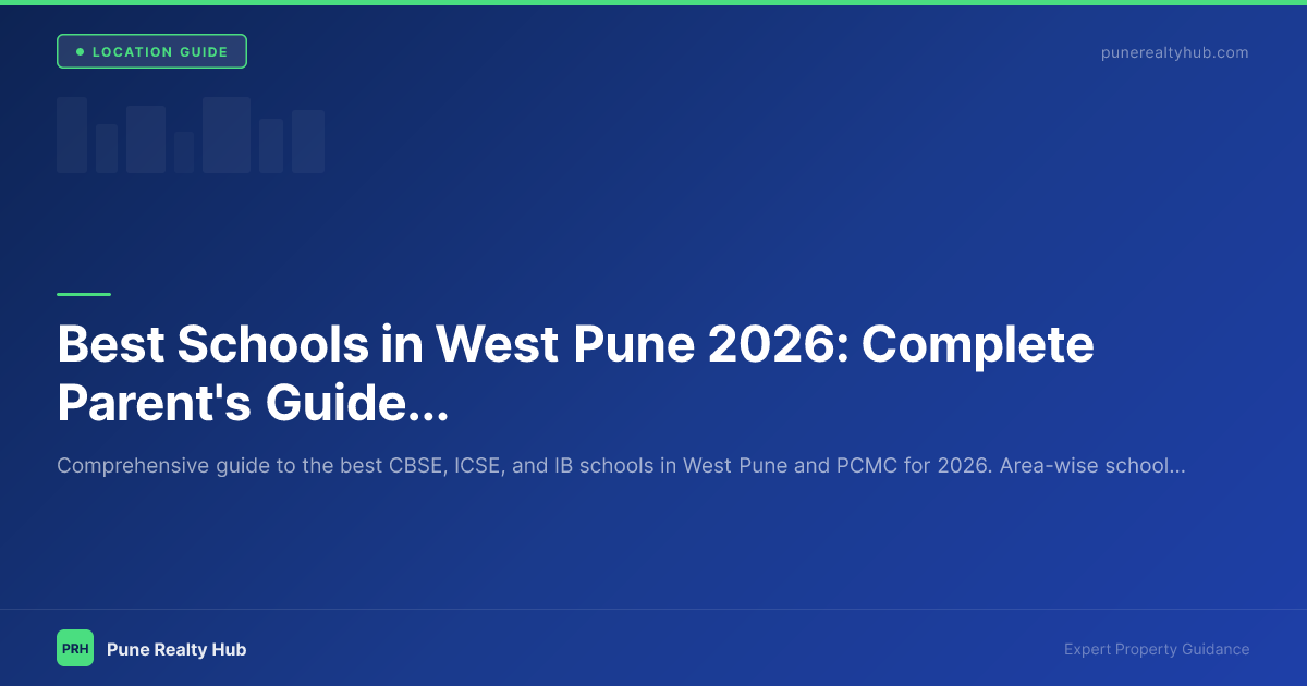 Students outside a school in West Pune with a residential neighbourhood in the background
