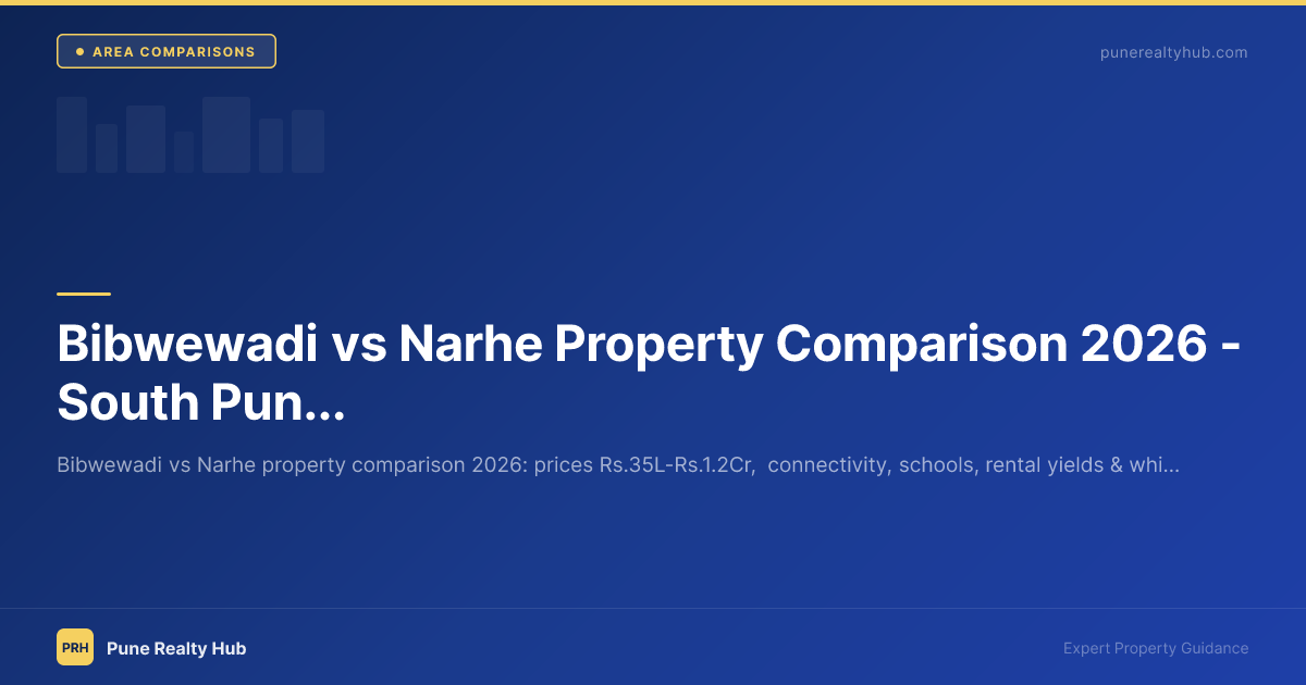 Bibwewadi vs Narhe Property Comparison 2026 — South Pune Budget Zones
