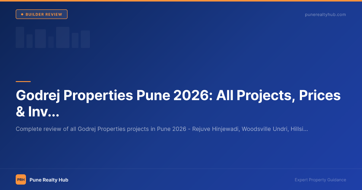 Godrej Properties Pune 2026: All Projects, Prices & Investment Analysis