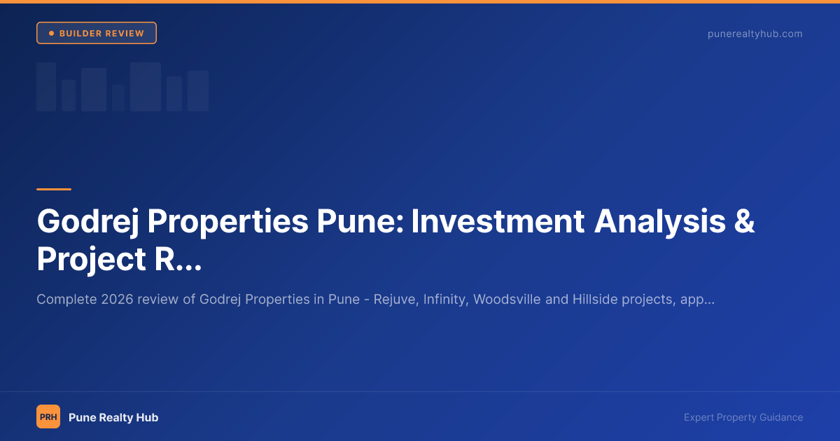 Godrej Properties Pune: Investment Analysis & Project Review 2026
