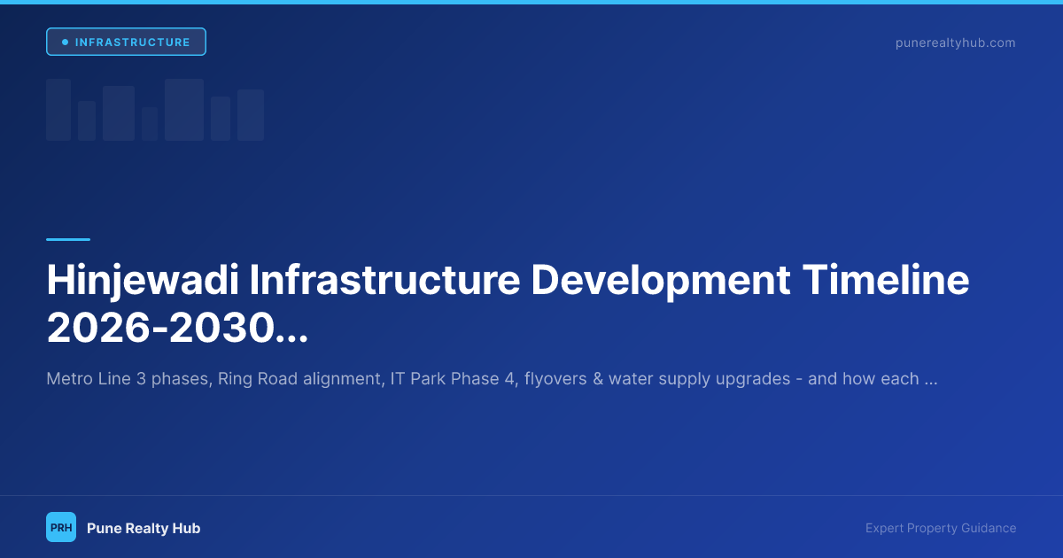 Hinjewadi Infrastructure Development Timeline 2026-2030 — Metro, Roads & IT Parks