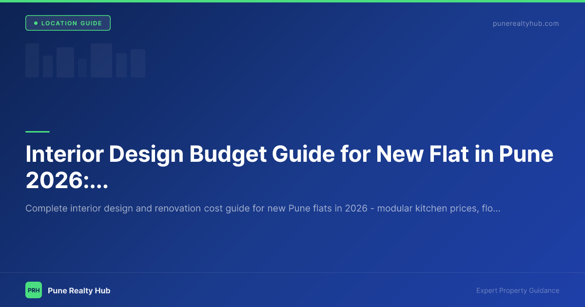 Interior Design Budget Guide for New Flat in Pune 2026: 1BHK, 2BHK and 3BHK Cost Breakdown