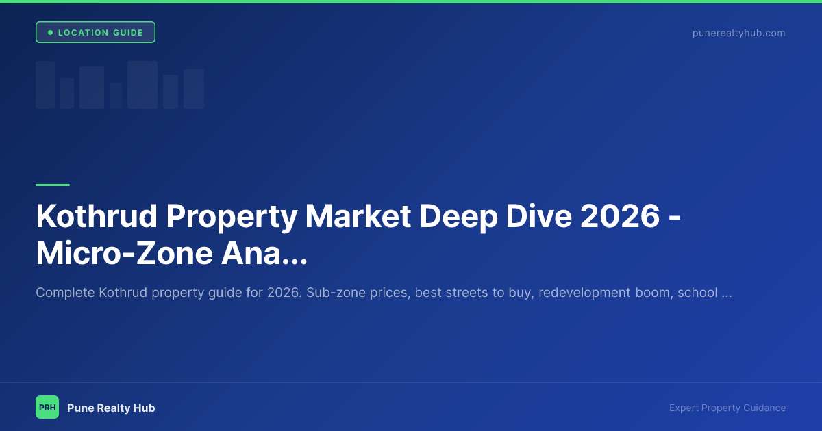 Kothrud Property Market Deep Dive 2026 — Micro-Zone Analysis & Best Streets