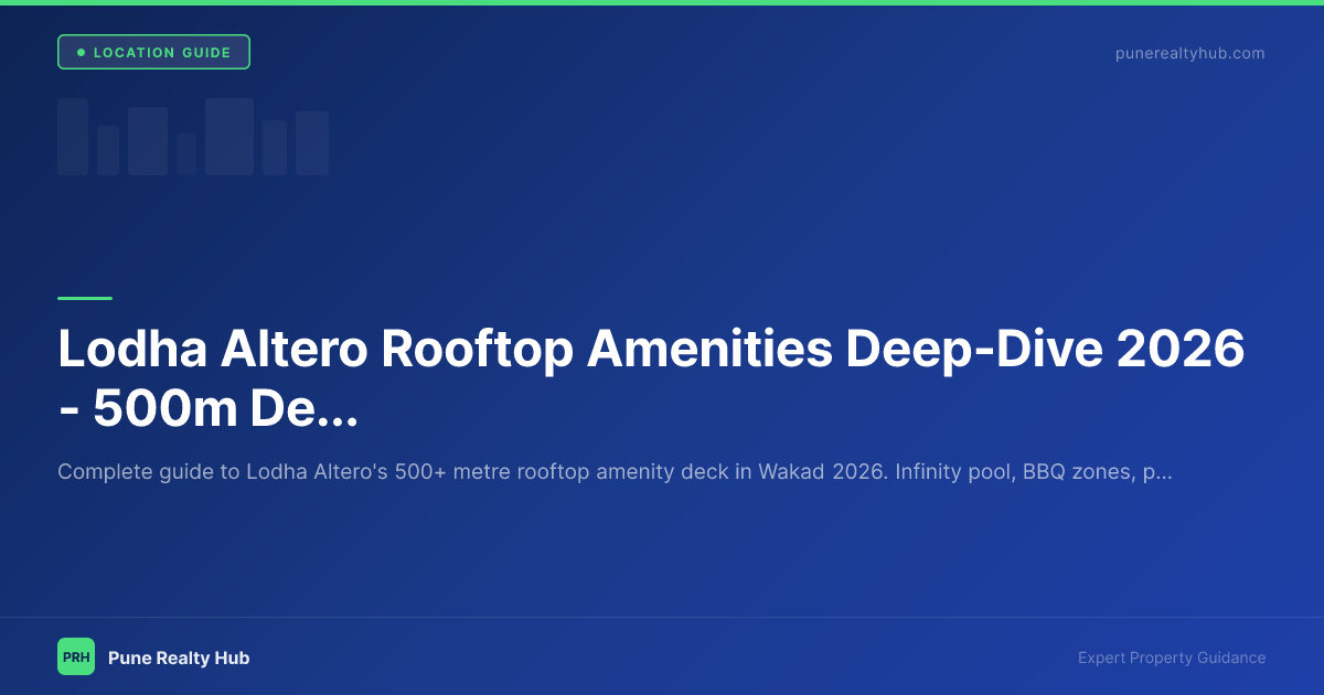 Lodha Altero Rooftop Amenities Deep-Dive 2026 — 500m Deck, Infinity Pool & What Sets It Apart
