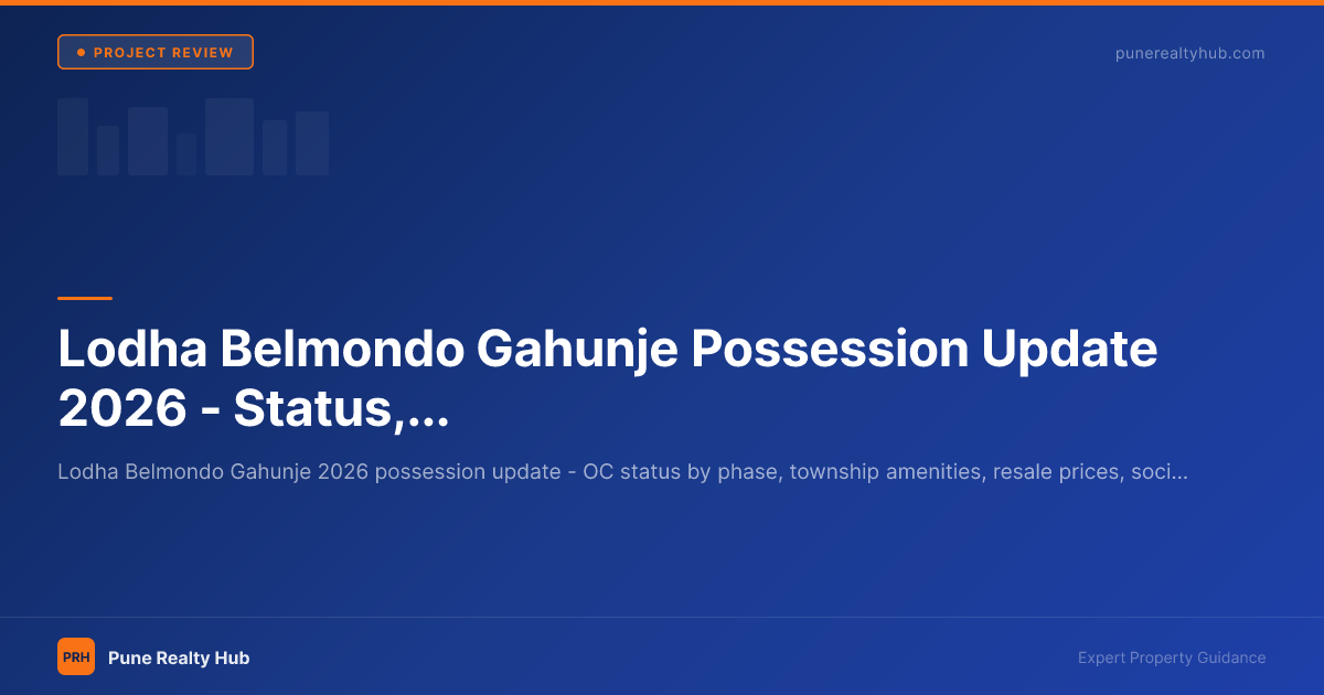 Lodha Belmondo Gahunje Possession Update 2026 — Status, OC & Checklist