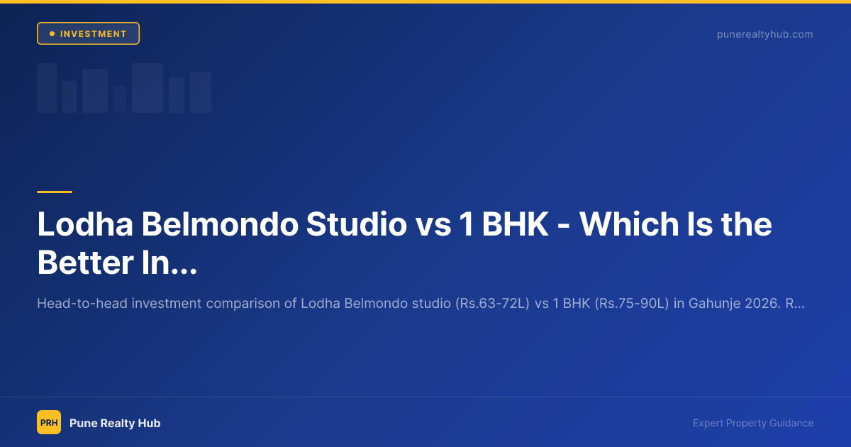 Lodha Belmondo Studio vs 1 BHK — Which Is the Better Investment in 2026?