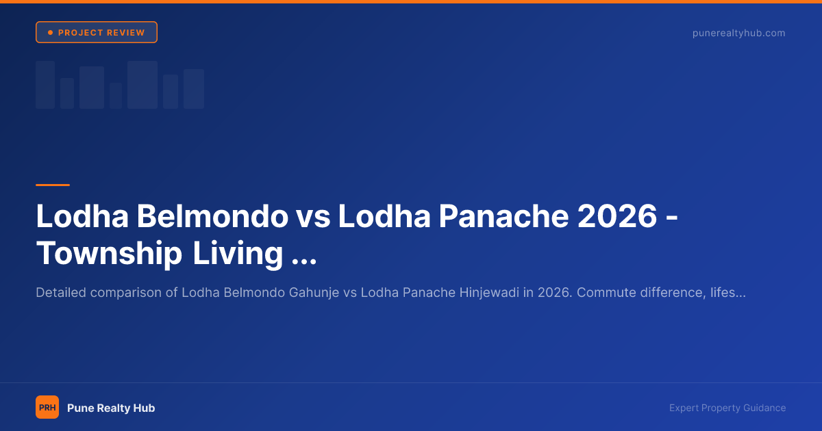 Lodha Belmondo vs Lodha Panache 2026 — Township Living vs IT Park Walkability