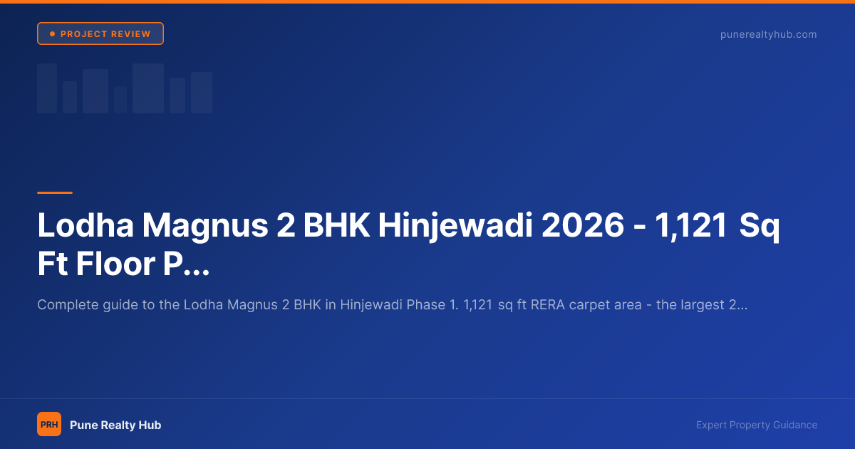 Lodha Magnus 2 BHK Hinjewadi 2026 — 1,121 Sq Ft Floor Plan, Price & Buyer Guide