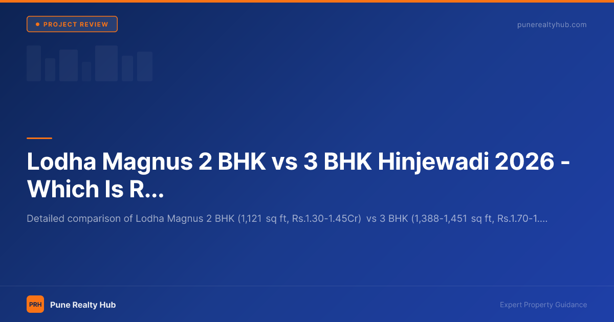 Lodha Magnus Hinjewadi floor plan comparison — 2 BHK vs 3 BHK layout 2026