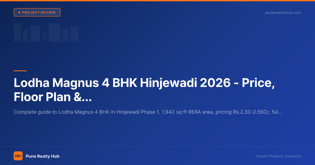 Lodha Magnus 4 BHK Hinjewadi 2026 — Price, Floor Plan & Buyer Profile