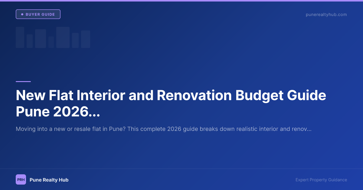 New flat interior renovation budget guide Pune 2026