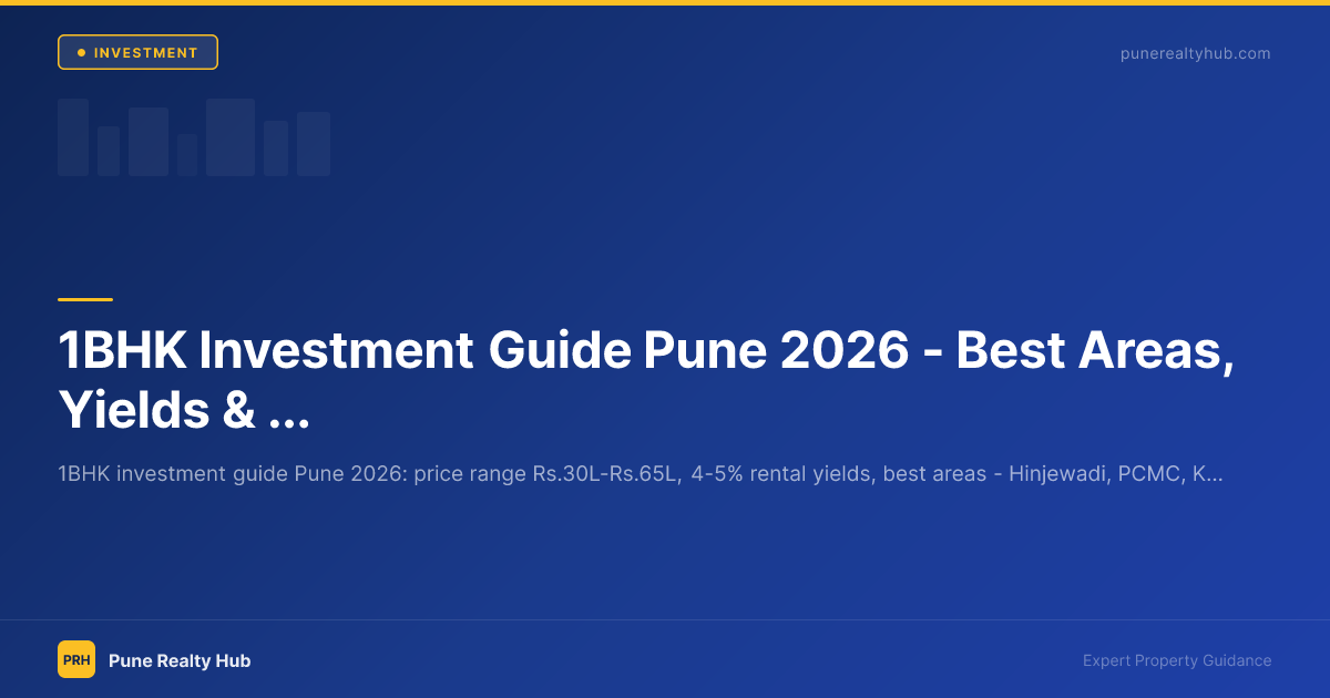 1BHK Investment Guide Pune 2026 — Best Areas, Yields & Long-Term Returns