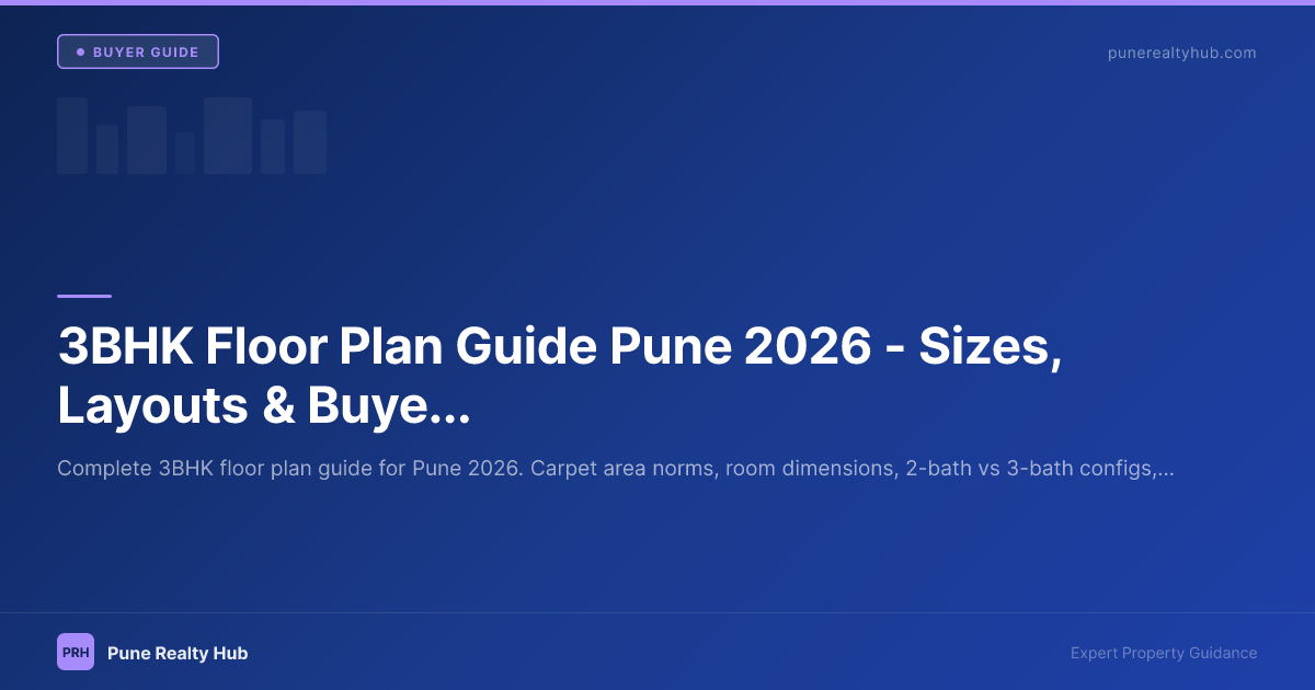 3BHK Floor Plan Guide Pune 2026 — Sizes, Layouts & Buyer Tips