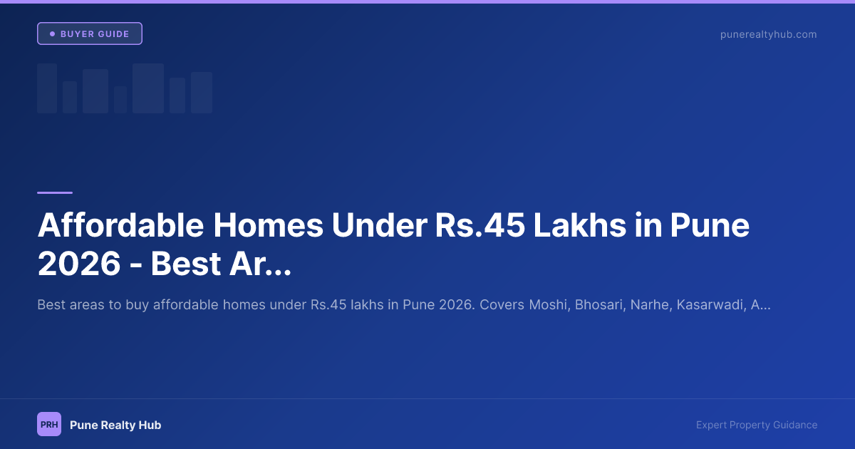 Affordable Homes Under ₹45 Lakhs in Pune 2026 — Best Areas & Projects