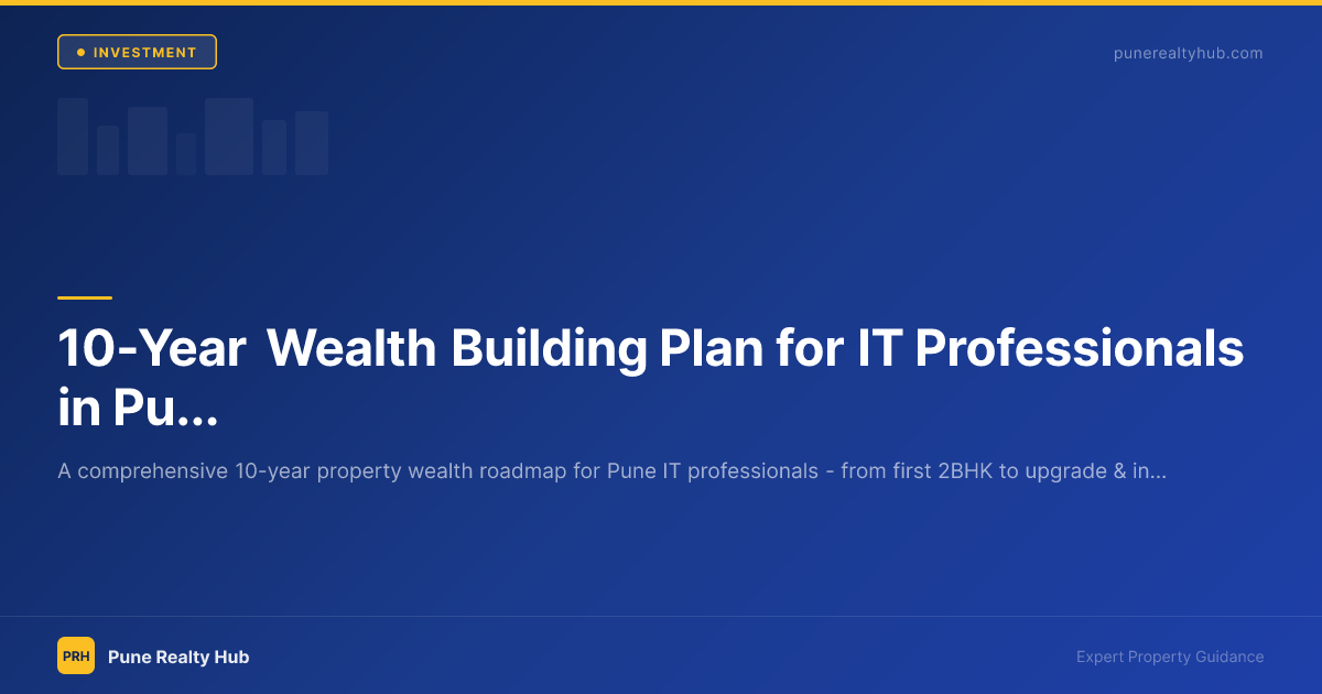 10-Year Wealth Building Plan for IT Professionals in Pune 2026 — Property Strategy