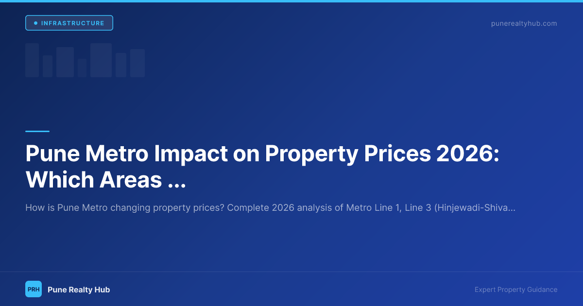Pune Metro stations map property price impact 2026