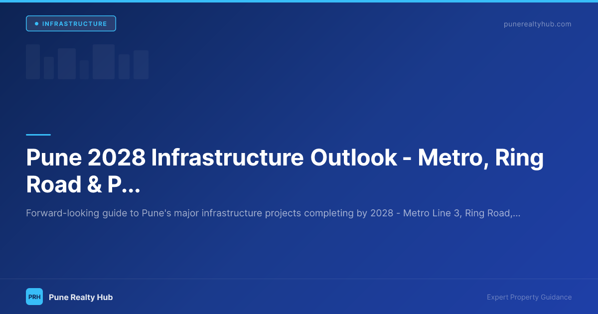 Pune 2028 Infrastructure Outlook — Metro, Ring Road & Projects Completing