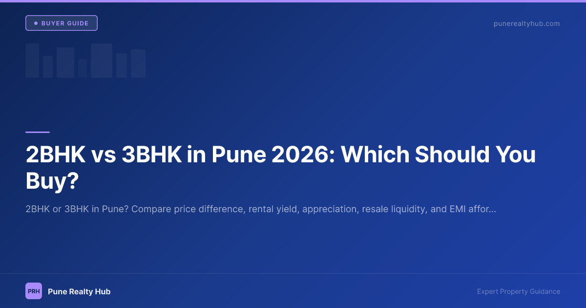 2BHK vs 3BHK in Pune 2026: Which Should You Buy?