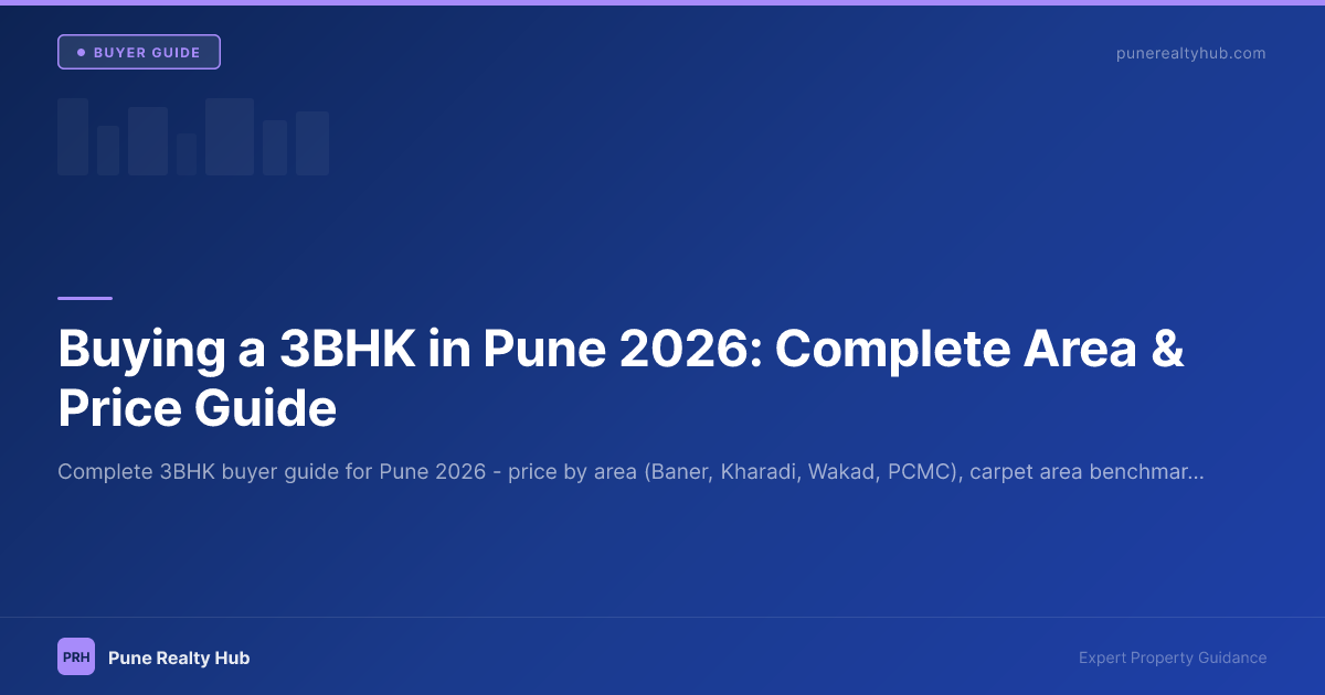 Buying a 3BHK in Pune 2026: Complete Area & Price Guide
