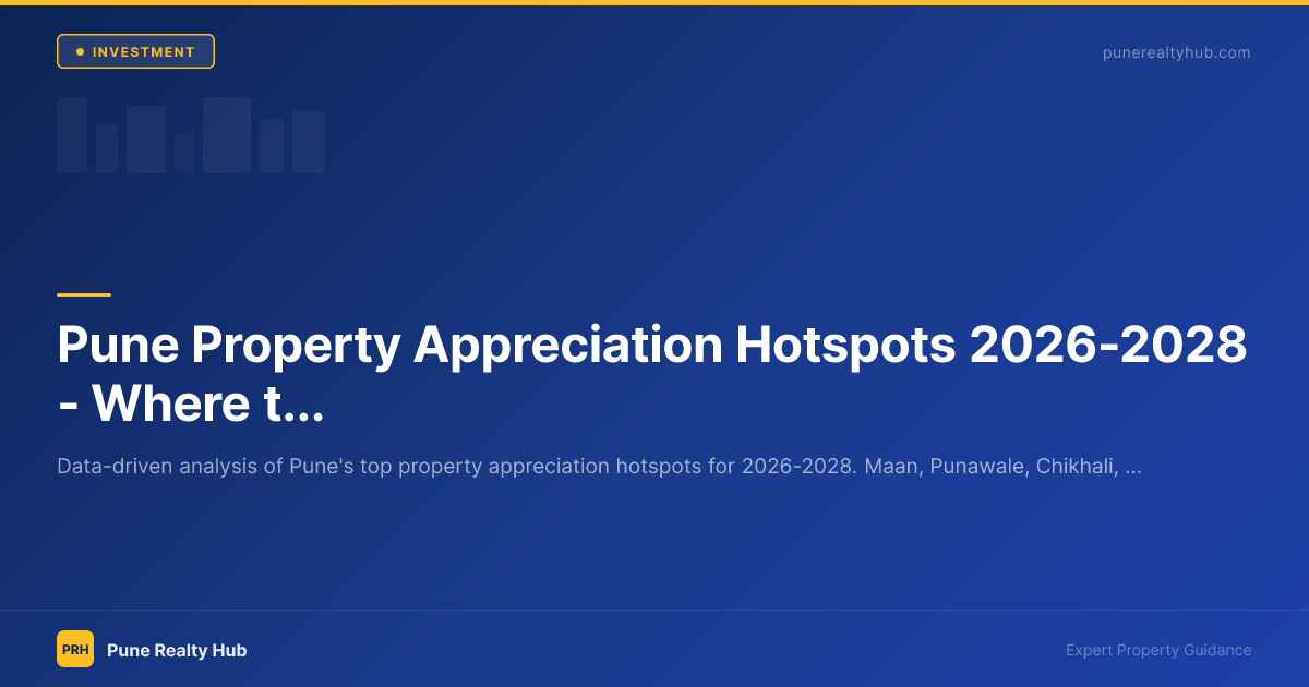 Pune Property Appreciation Hotspots 2026-2028 — Where to Buy for Maximum Growth