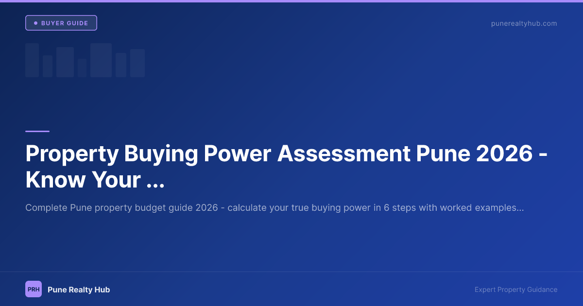 Property Buying Power Assessment Pune 2026 — Know Your True Budget