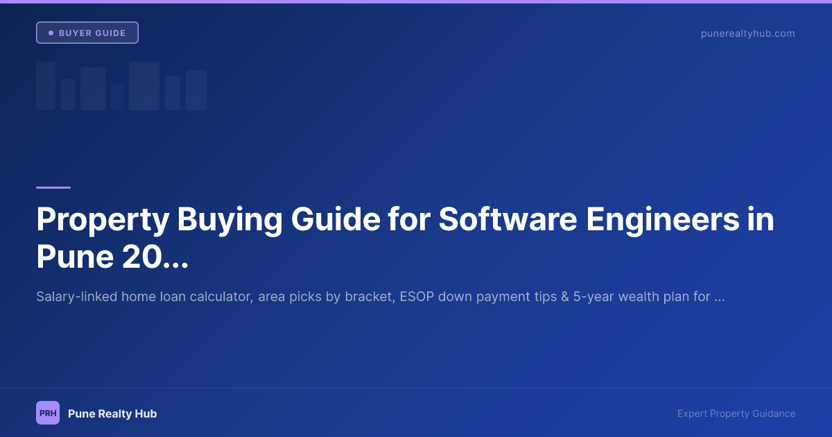 Property Buying Guide for Software Engineers in Pune 2026 — Salary to Home Calculator