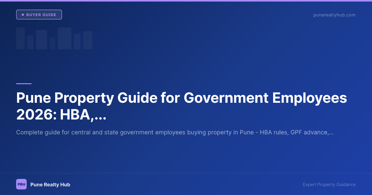 Pune Property Guide for Government Employees 2026: HBA, GPF & Home Loans