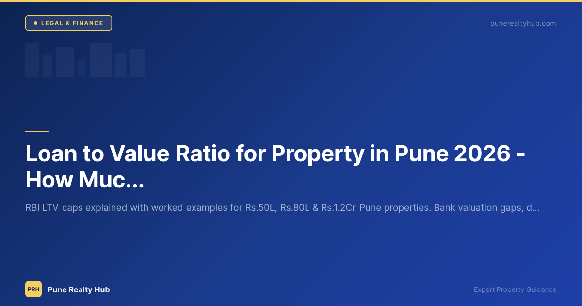 Loan to Value Ratio for Property in Pune 2026 — How Much Loan Can You Get?