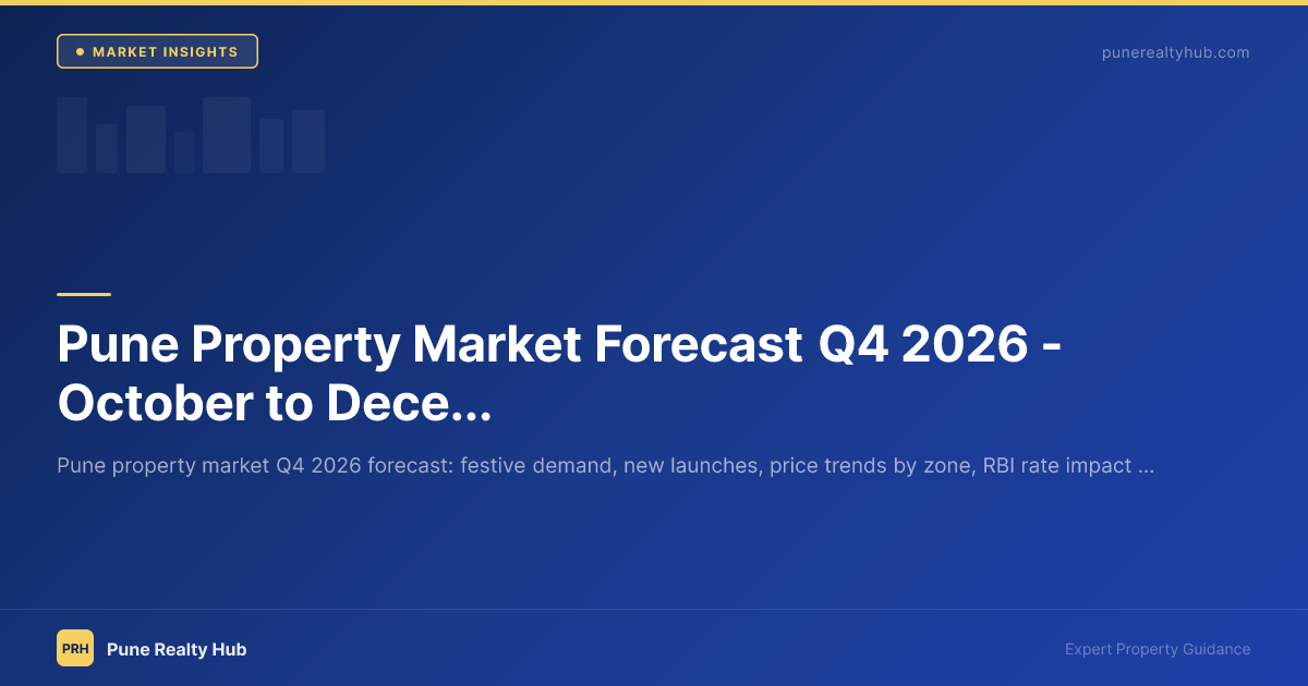 Pune Property Market Forecast Q4 2026 — October to December Outlook