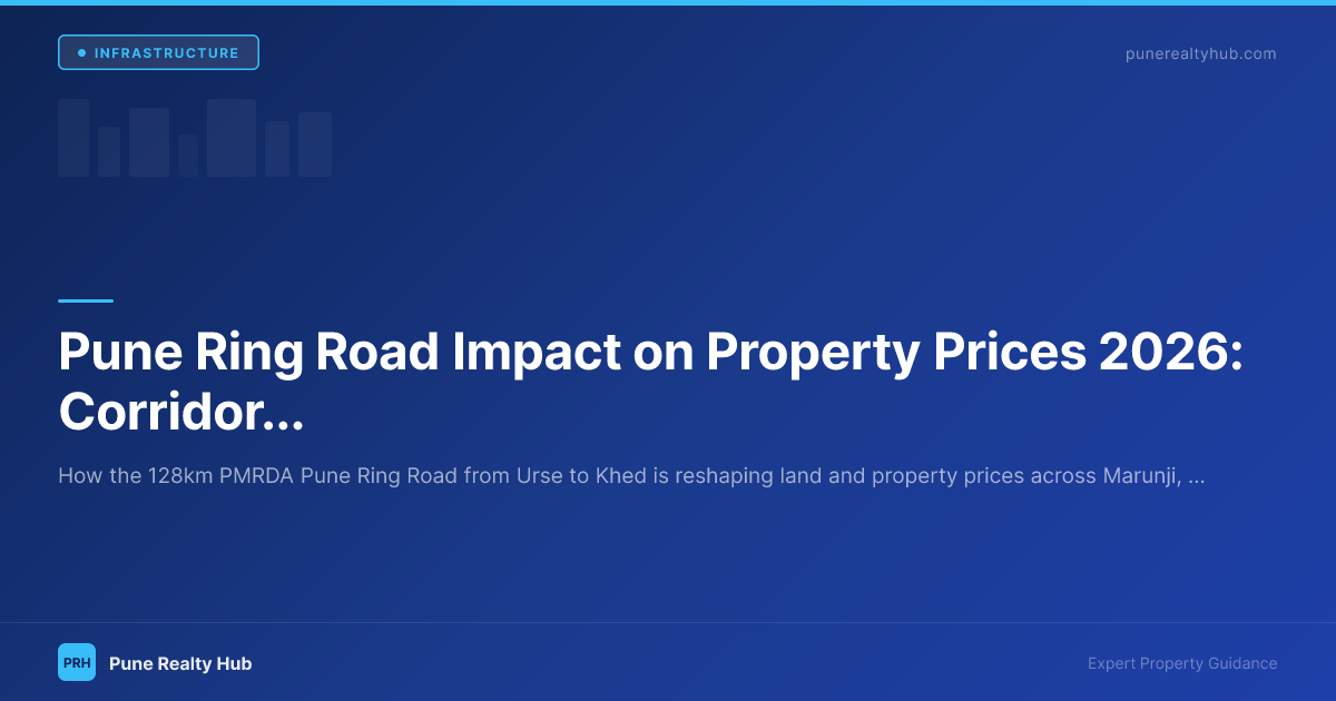 Pune Ring Road Impact on Property Prices 2026: Corridor Analysis