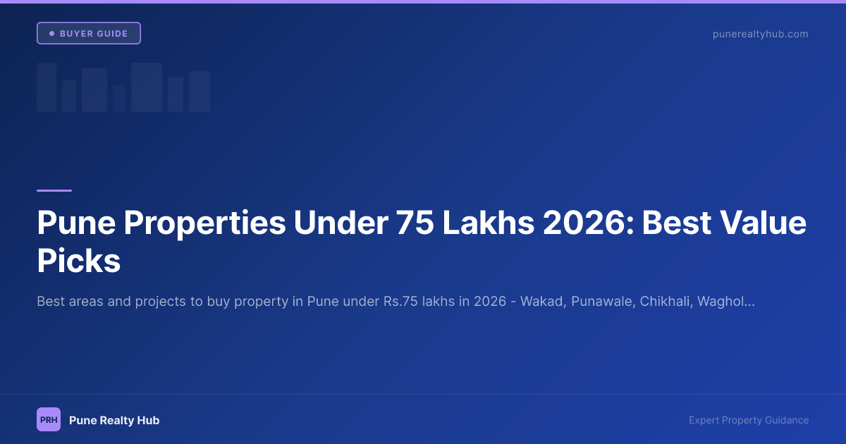Mid-range residential apartments in Punawale or Wakad Pune with podium landscaping