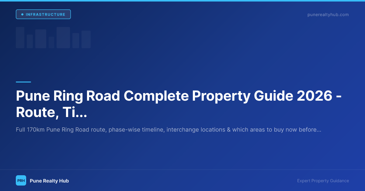 Pune Ring Road Complete Property Guide 2026 — Route, Timeline & Impact by Area