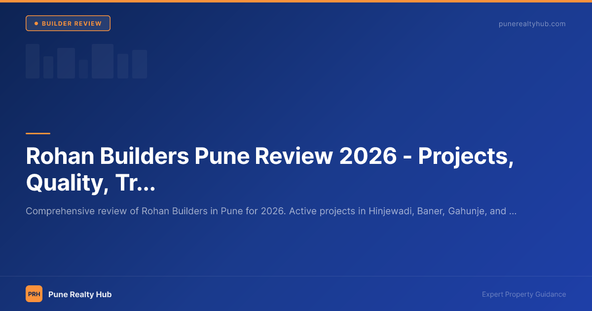 Rohan Builders Pune Review 2026 — Projects, Quality, Track Record & Honest Verdict
