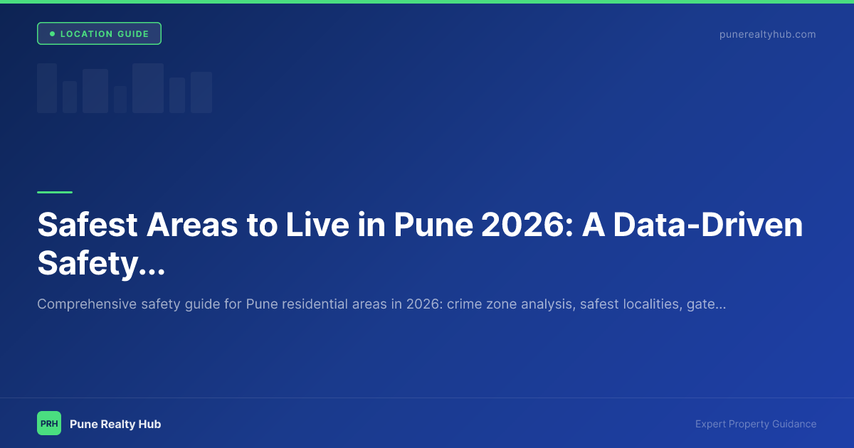 Secure gated residential community entrance in Pune with security guard and CCTV cameras