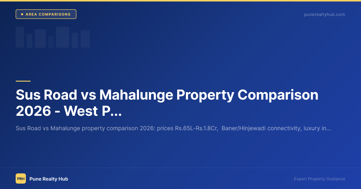 Sus Road vs Mahalunge Property Comparison 2026 — West Pune Premium Zones