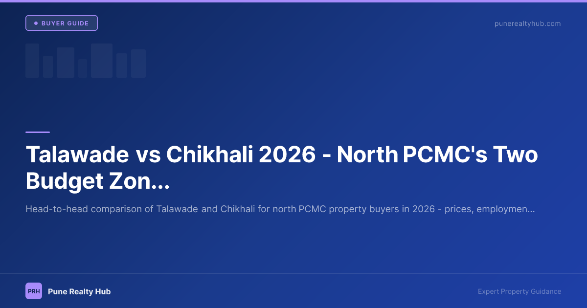 Talawade vs Chikhali 2026 — North PCMC's Two Budget Zones Compared