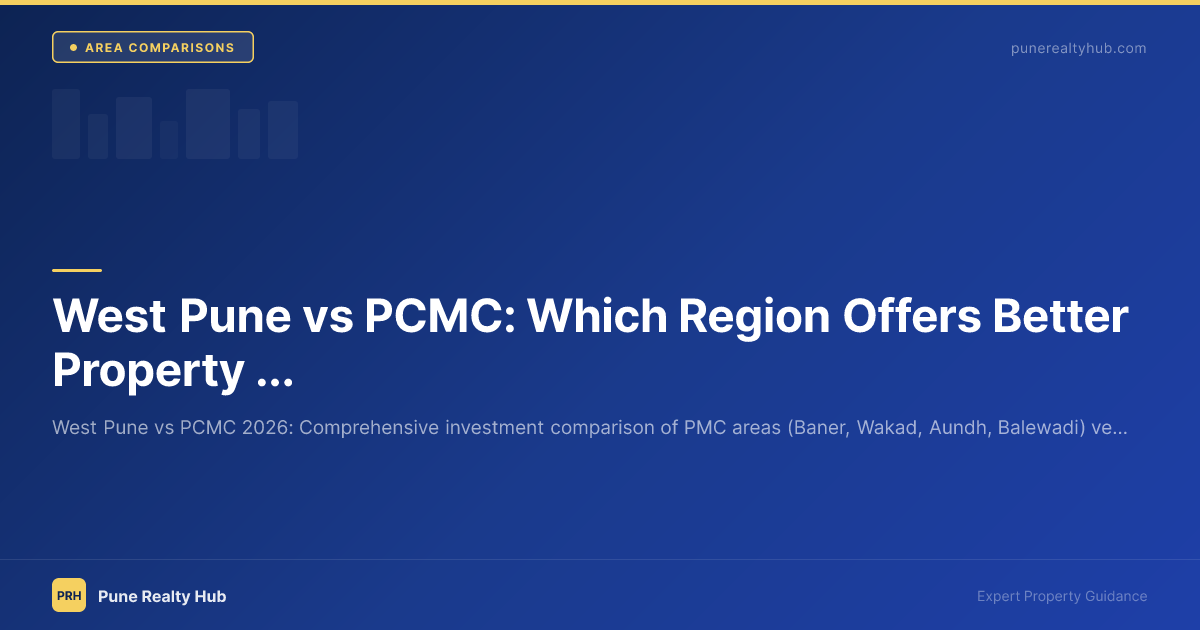 West Pune vs PCMC property investment comparison 2026